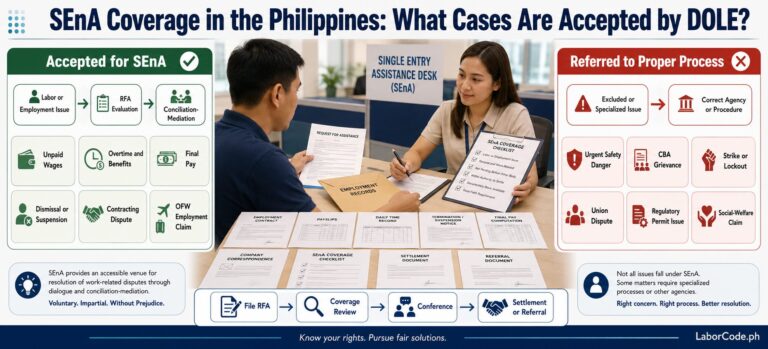 Two people discuss SEnA coverage cases accepted in the Philippines, with case types listed on posters behind them.