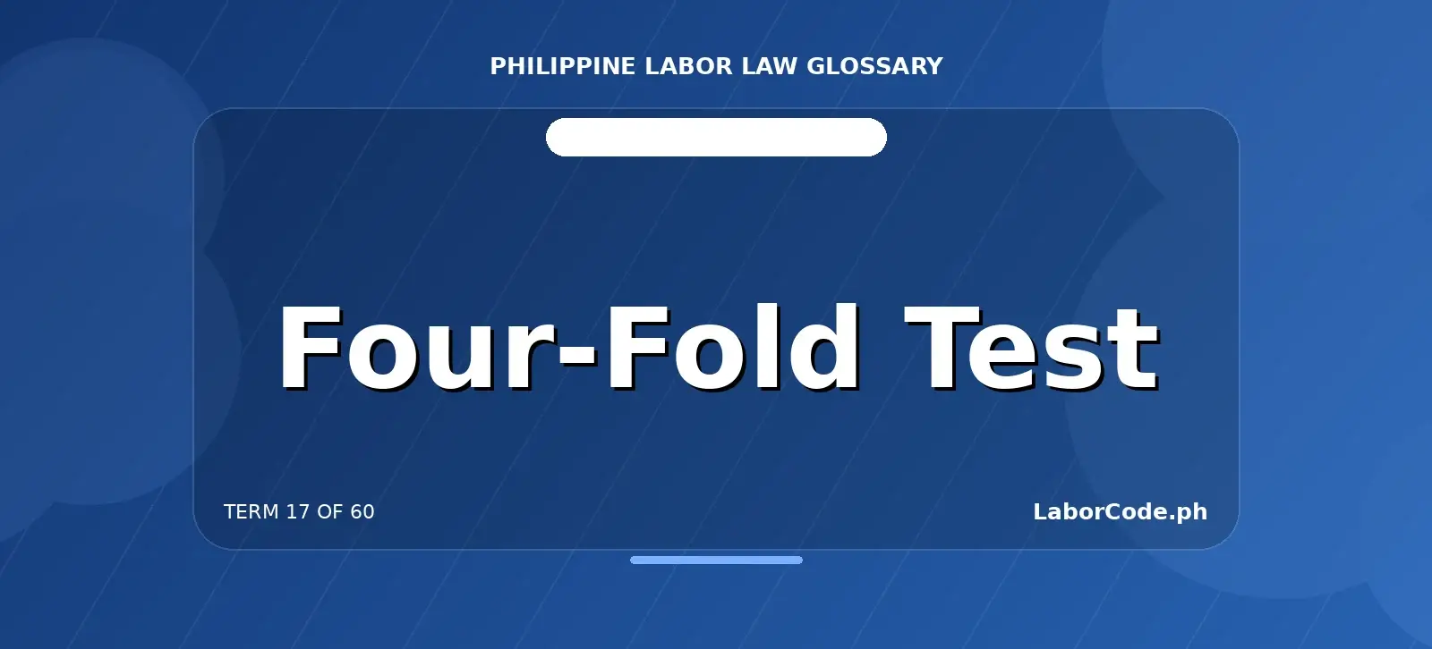 Featured graphic for Four-Fold Test in the LaborCode.ph Philippine labor law glossary.