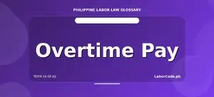 Glossary card with Overtime Pay in bold on a purple background, part of the Philippine Labor Law series.
