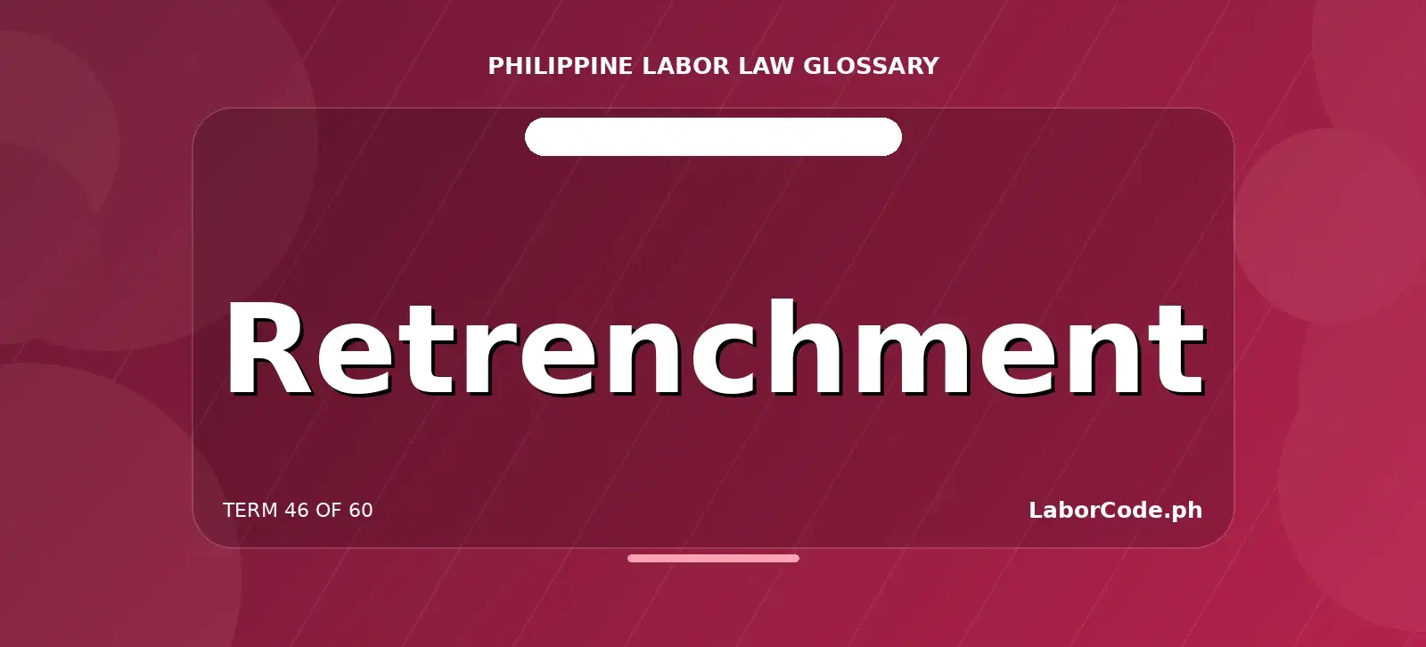 Featured graphic for Retrenchment in the LaborCode.ph Philippine labor law glossary.