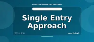 Glossary card defining Single Entry Approach, a labor dispute resolution method in Philippine Labor Law.