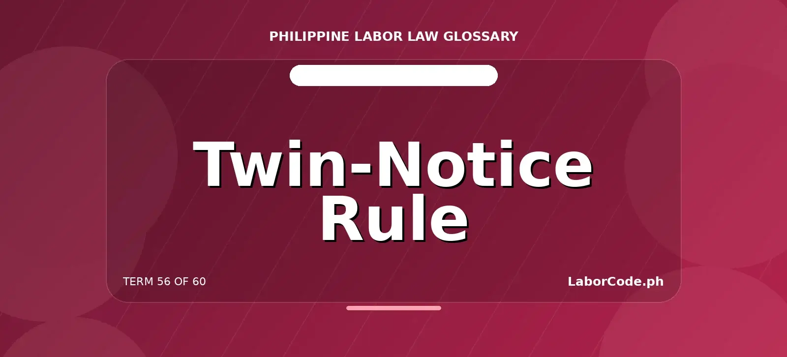 Featured graphic for Twin-Notice Rule in the LaborCode.ph Philippine labor law glossary.