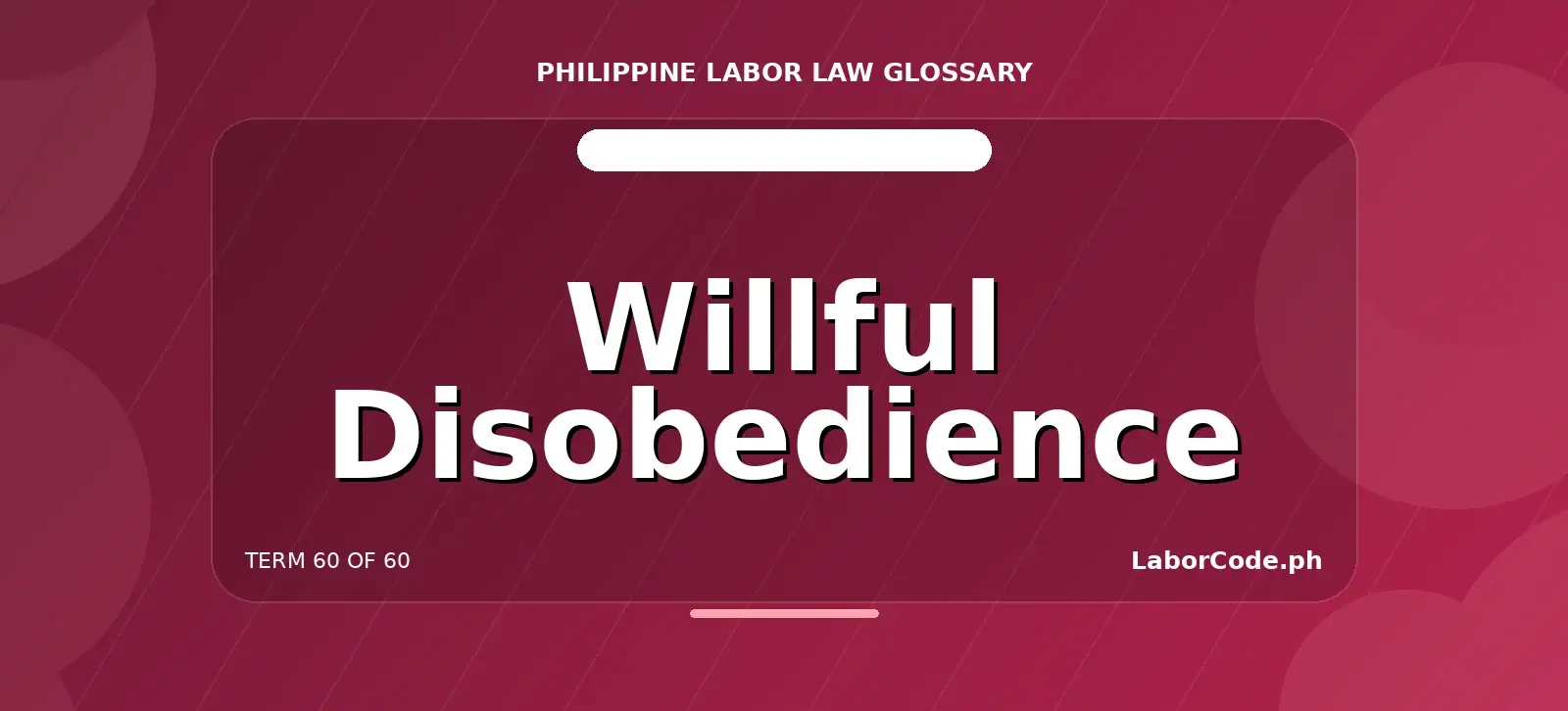 Featured graphic for Willful Disobedience in the LaborCode.ph Philippine labor law glossary.