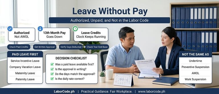 An HR officer and an employee review a leave application while an infographic explains leave without pay, its effect on 13th-month pay and how it differs from AWOL.