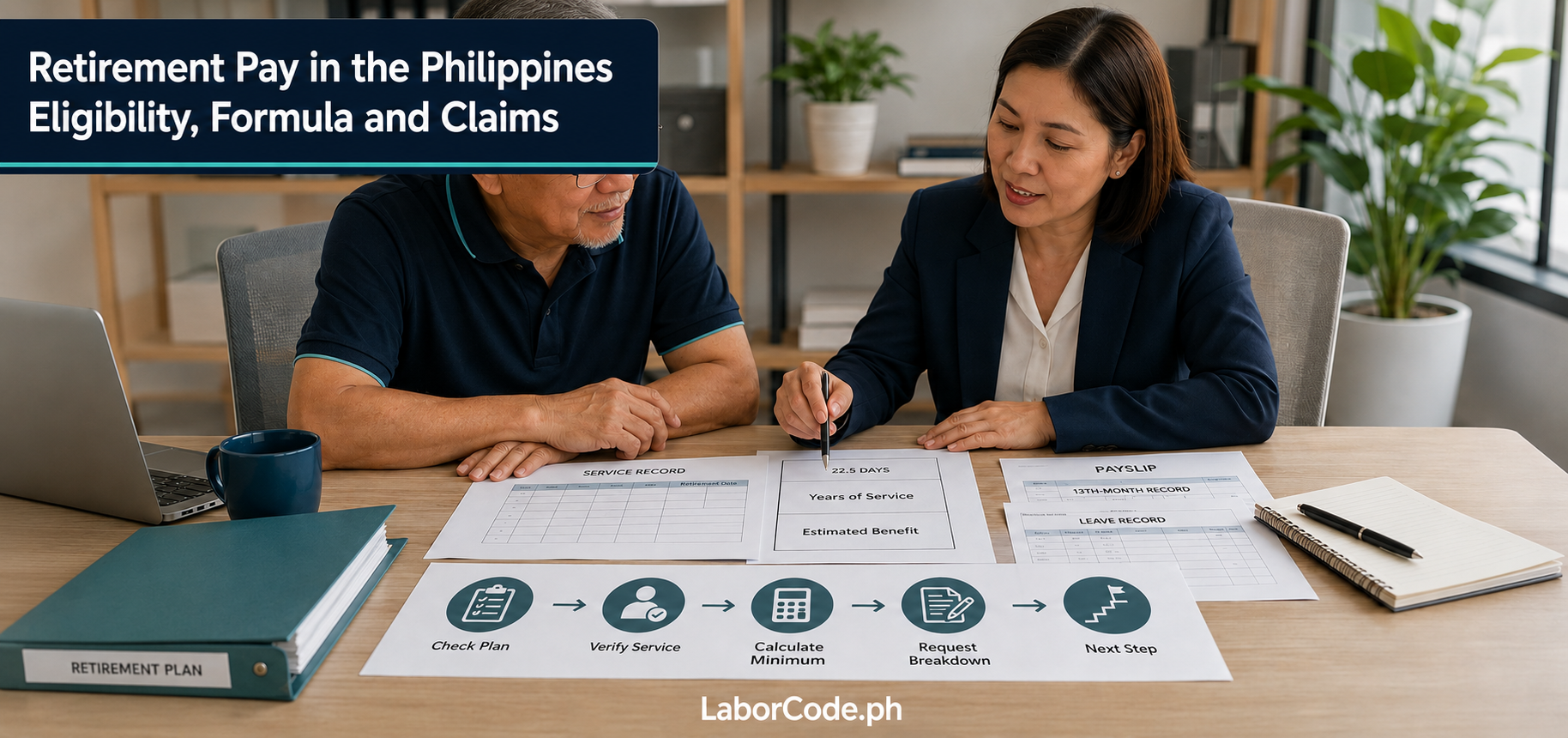 retirement pay philippines